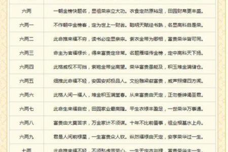 称骨算命有可信度么