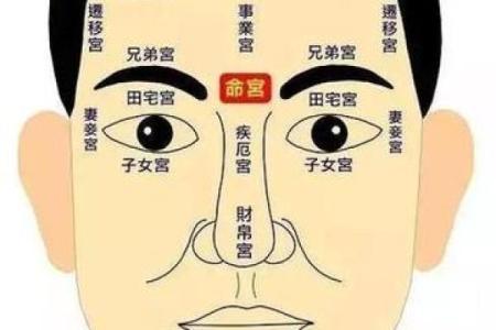 印堂八字纹面相,印堂八字纹是什么原因出现的