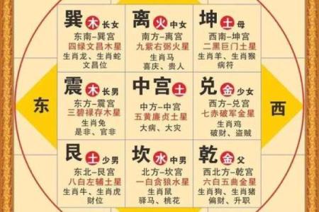 怎么正确合理的改变墓地风水-