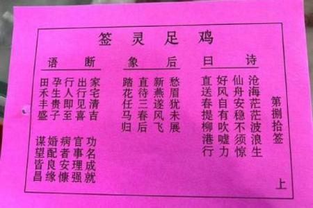 灵签种类大全最新解签详解