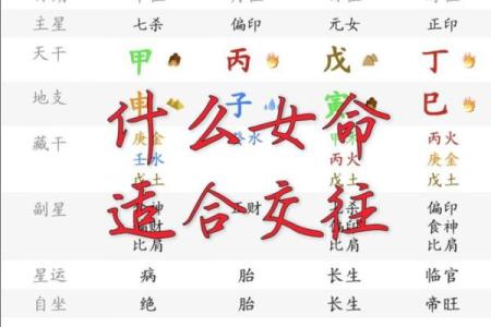 免费算命 异性缘很好的女命有哪些