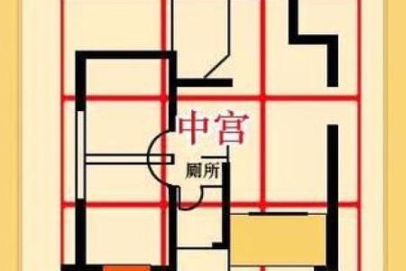 房子中间放什么旺风水