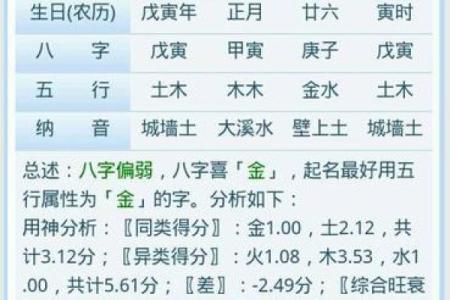 八字金水旺的土命