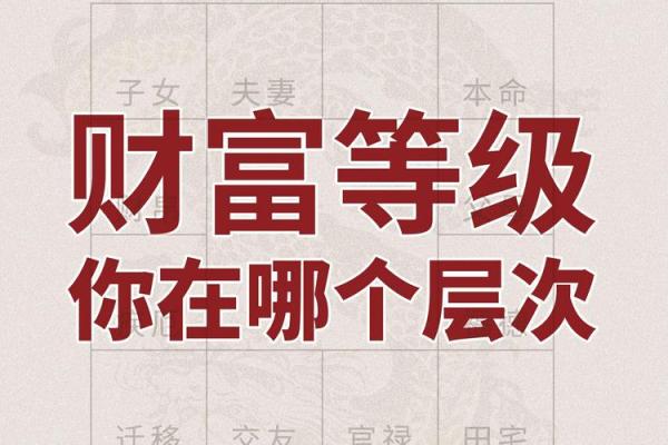 八字财运不好就真的没钱吗