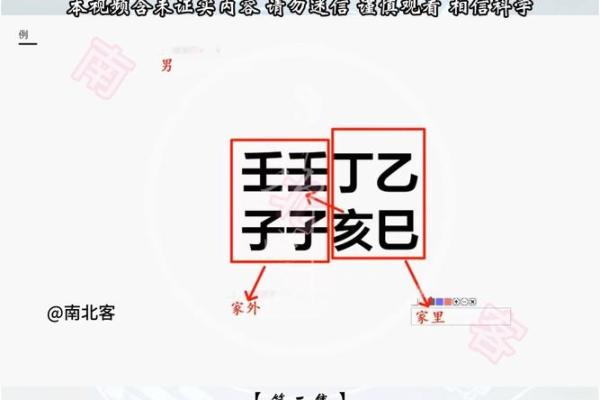八字新法