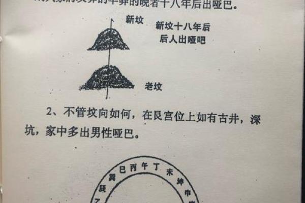 墓地风水，父母坟地如何合葬！