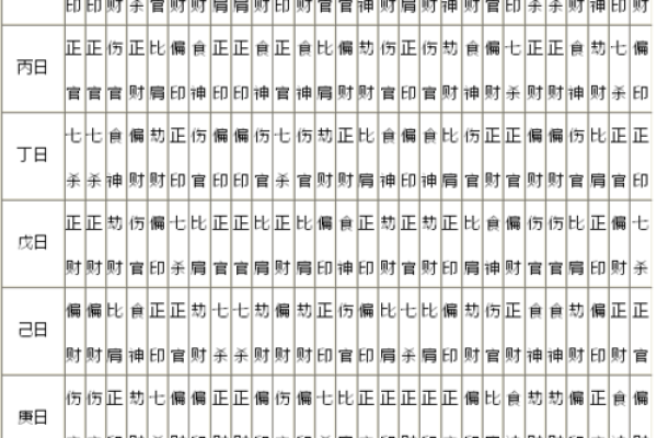 八字水为喜用神缺木