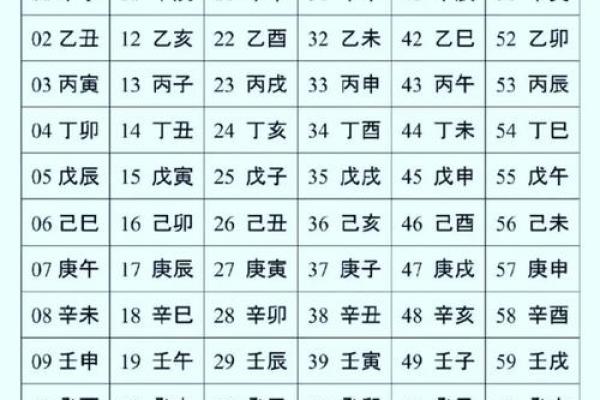 查八字算命