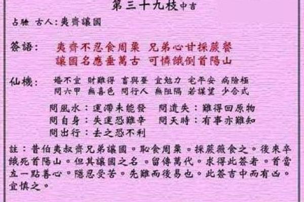 加载黄大仙灵签