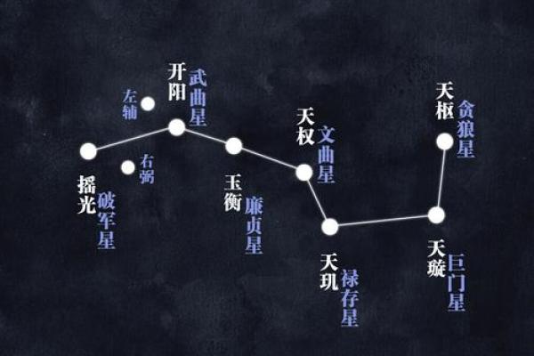十个数字，揭示易经风水、命理八字等术数的本质奥秘！_1