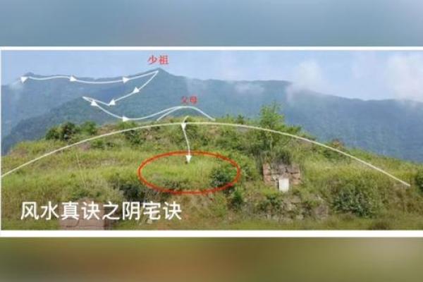 八大吉祥富贵风水，不可不知道