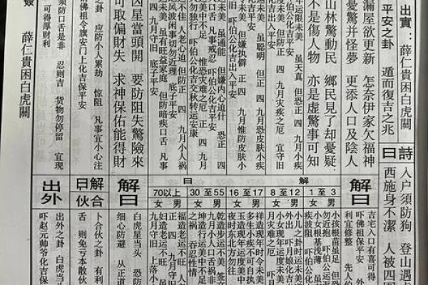 佛祖灵签第四十