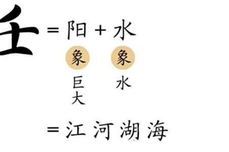 男孩五行八字属水的名字
