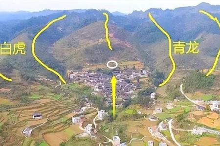 墓地风水，父母坟地如何合葬！