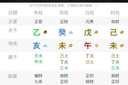 八字金少