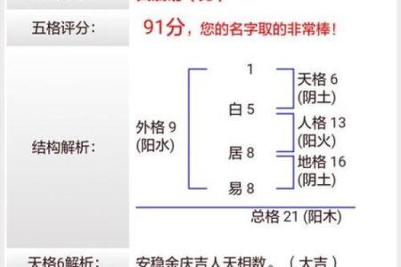 名字笔画算命