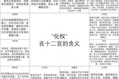 紫微斗数诸星落诸宫之：天梁星迁移宫详解