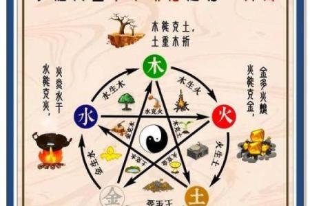 风水入门，先搞清楚风水的本质