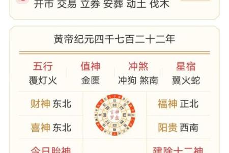 算农历生辰八字  八字算命老黄历