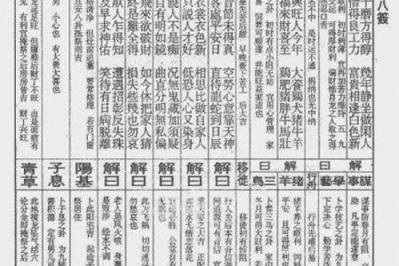 方岩胡公灵签解签65签