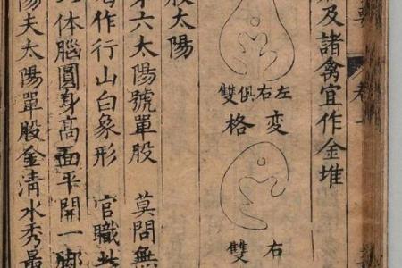 风水真理，天机独秘，惟吾能泄