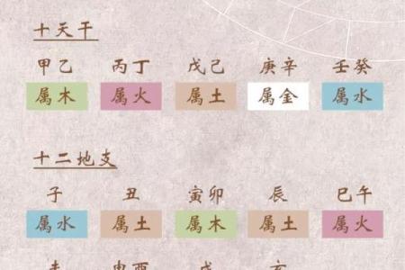 八字相克却仍然结婚的,八字相克的夫妻能过好吗