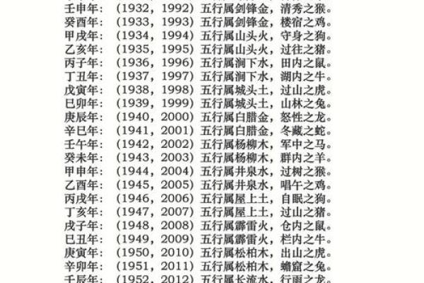 八字木多的人代表的意思有哪些呢
