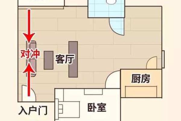 如何用风水来化解婚姻不顺问题