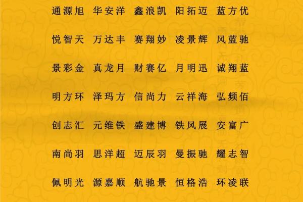 用生辰八字取公司名字,最吉利旺财的公司名字