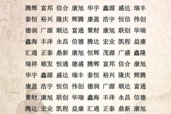 用生辰八字取公司名字,最吉利旺财的公司名字