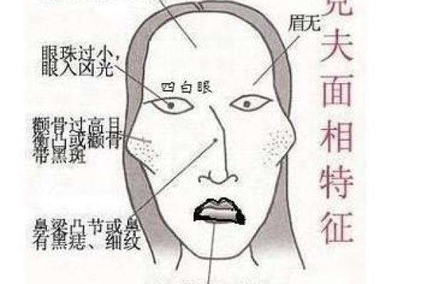 合八字 石榴木命人有三白眼性格如何