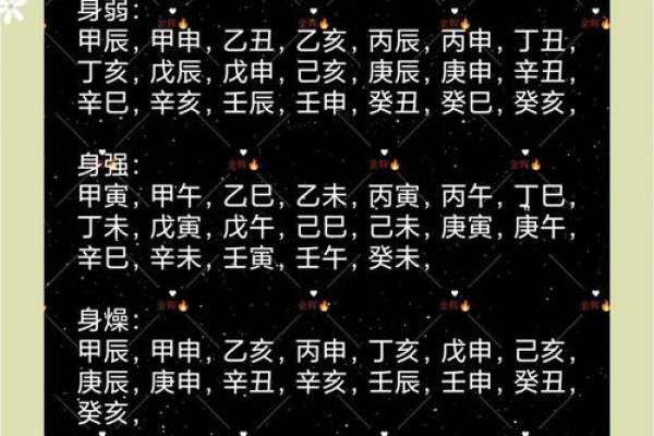 八字时柱的吉凶详解大全