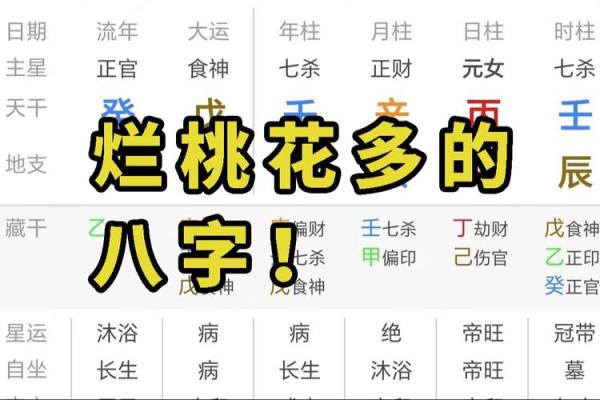 女人桃花八字