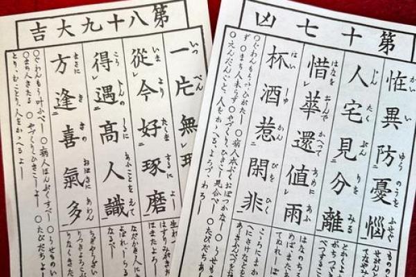 浅草寺灵签99签