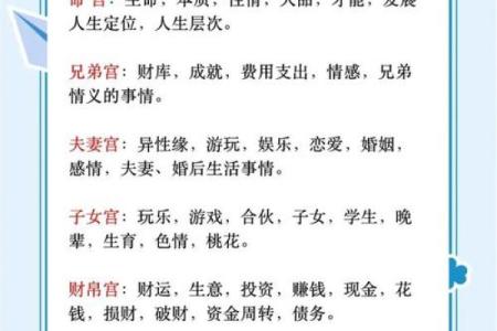 紫薇斗数命宫有哪些