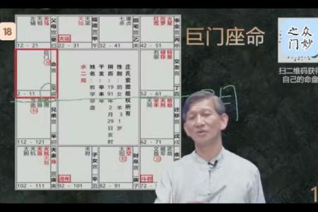 紫薇大战紫微斗数