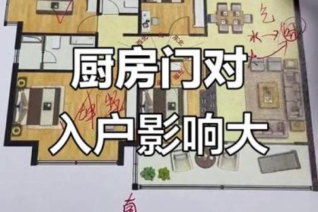 大门安装，风水上需要注意什么