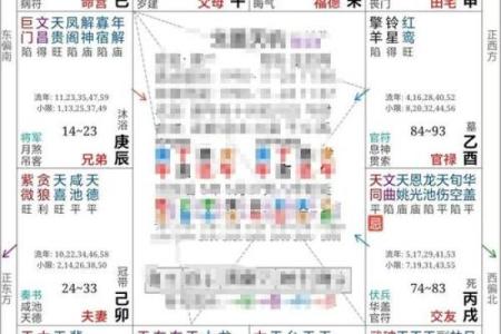紫薇斗数叠忌