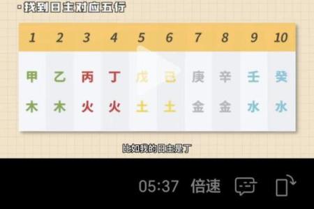 八字排盘APP下载