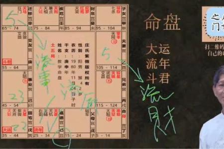 紫薇斗数大运音频
