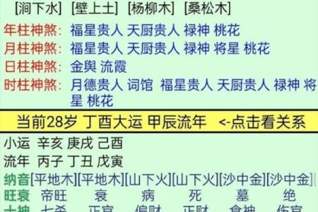 八字命局太弱怎么解决