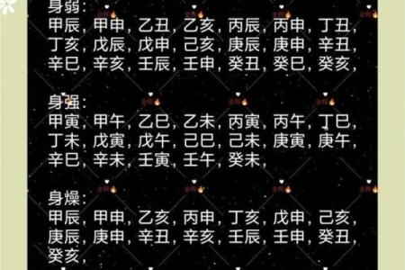 八字时柱的吉凶详解大全