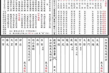 周易和紫薇斗数
