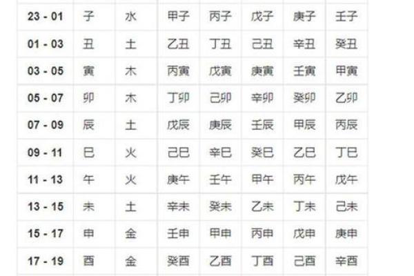 八字祥批