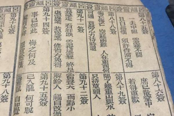 吕祖灵签分上签下签中签