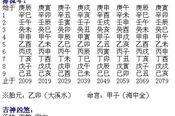 八字犯童子煞化解之法，详细解析什么是八字犯童子煞