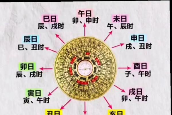 关于风水_你相信风水命理吗