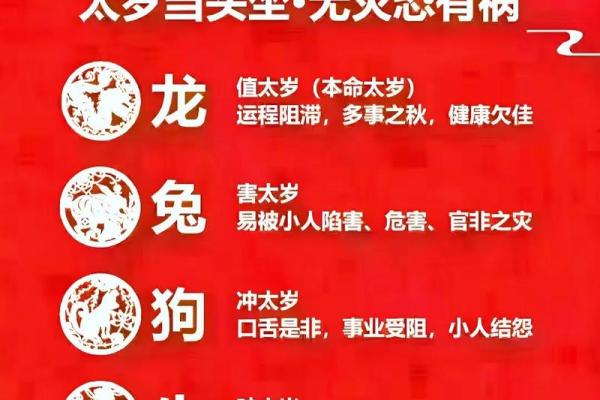 甲辰年最好的富贵八字有哪些呢