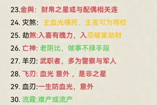 2024年农历十月二十出生的宝宝生辰八字命理解析