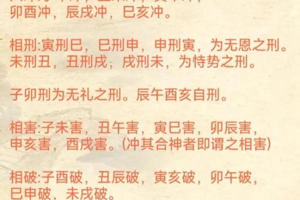 合时辰八字